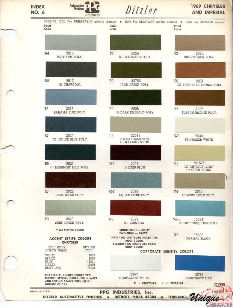 1969 Chrysler Paint Charts PPG 1